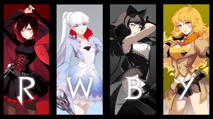 Cover of RWBY