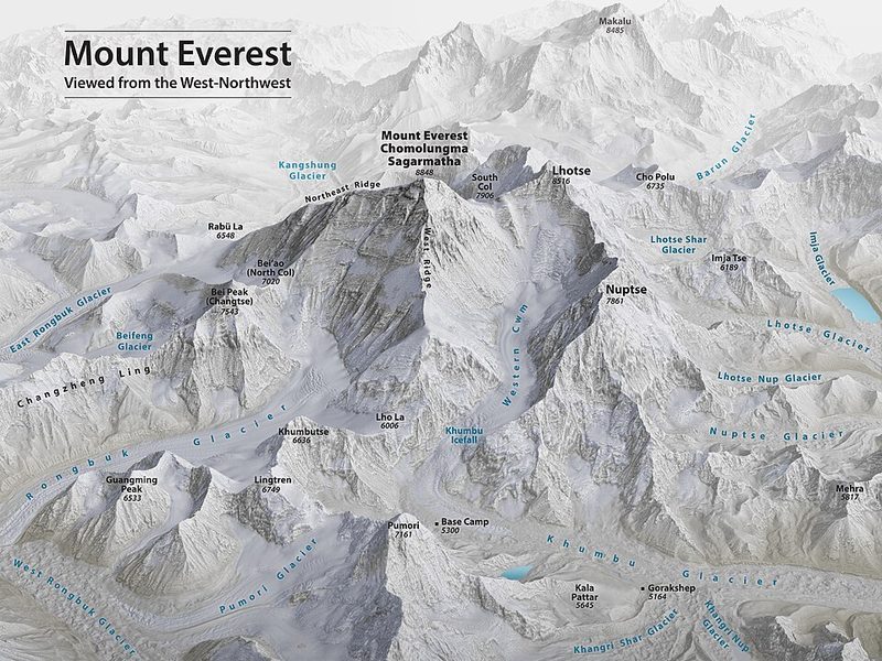 Cover of 1996 Mount Everest disaster