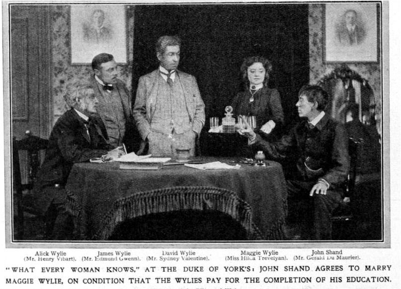 Cover of What Every Woman Knows