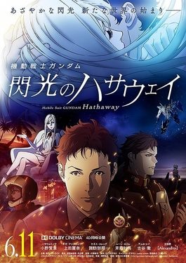 Poster for Mobile Suit Gundam: Hathaway