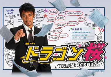 Poster for Dragon Zakura