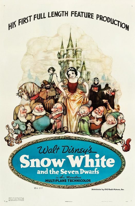 Poster for Snow White and the Seven Dwarfs