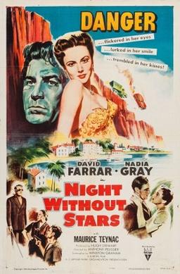 Poster for Night Without Stars