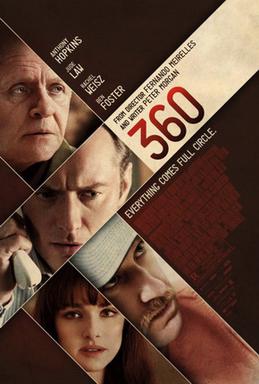 Poster for 360