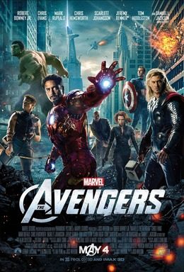 Poster for The Avengers