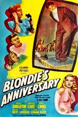 Poster for Blondie's Anniversary