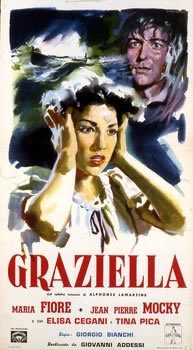 Poster for Graziella