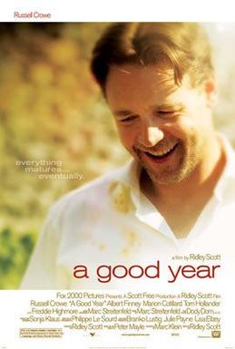 Poster for A Good Year